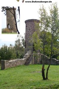 Schreckenbergrunine